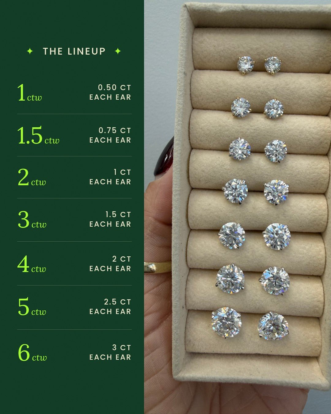 Lanore Fine Jewelry